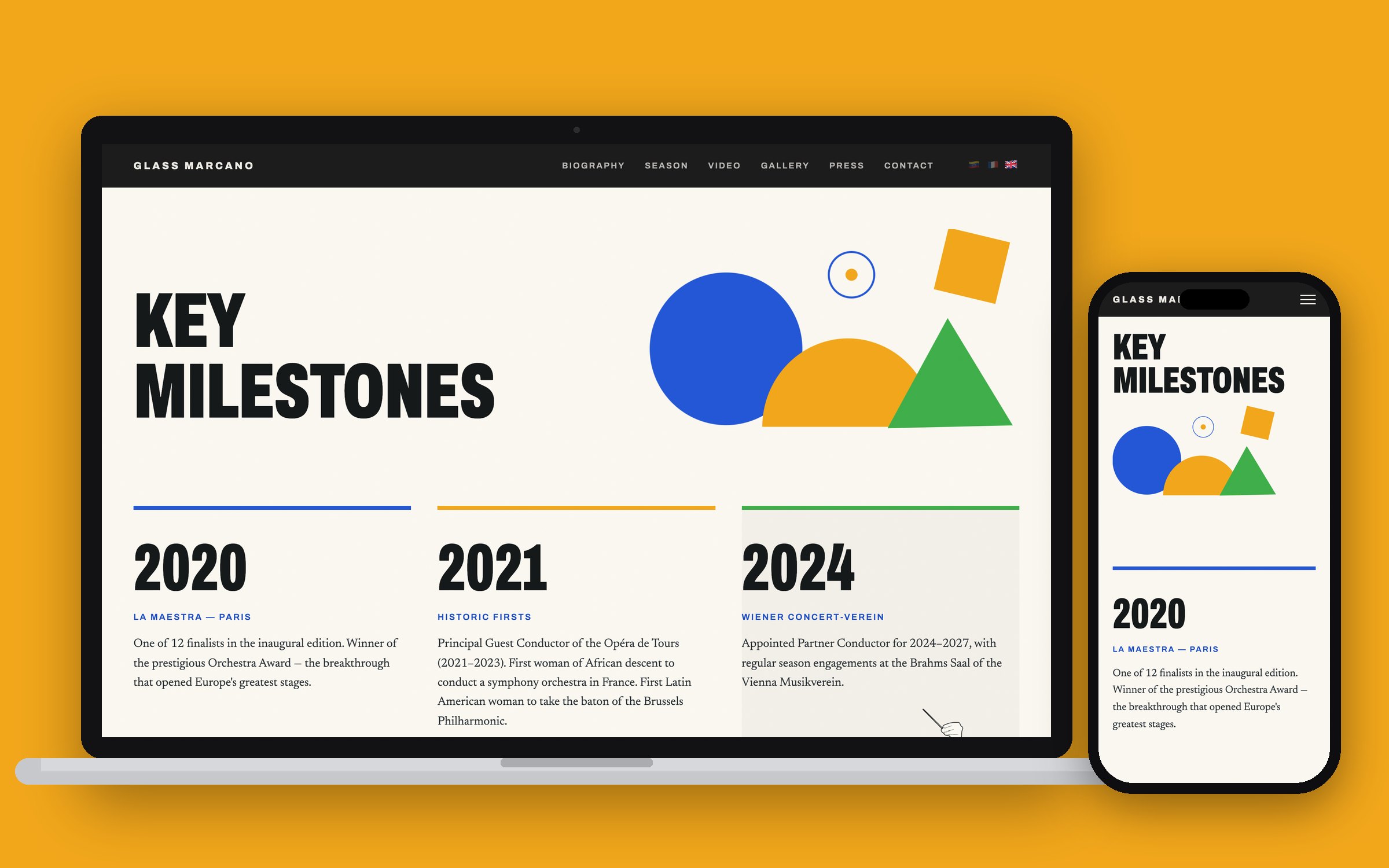Key Milestones section on laptop and phone