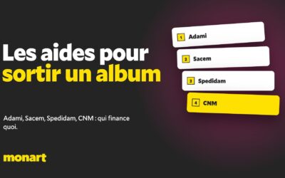 Les aides pour sortir un album : Adami, Sacem, Spedidam, CNM