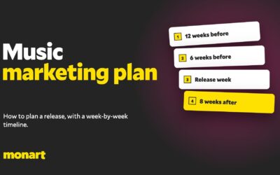 Music marketing plan: how to plan a release (with timeline)